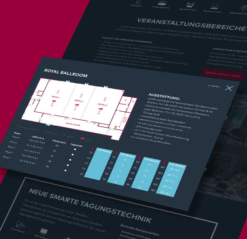 Präsentation der einzelnen Häuser und Kapazitäten für MICE-Kunden & B2B