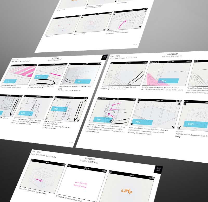 WIPRO Storyboards Kundenvideos